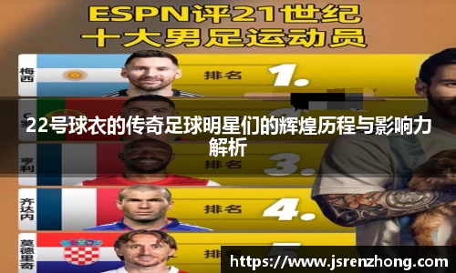 22号球衣的传奇足球明星们的辉煌历程与影响力解析